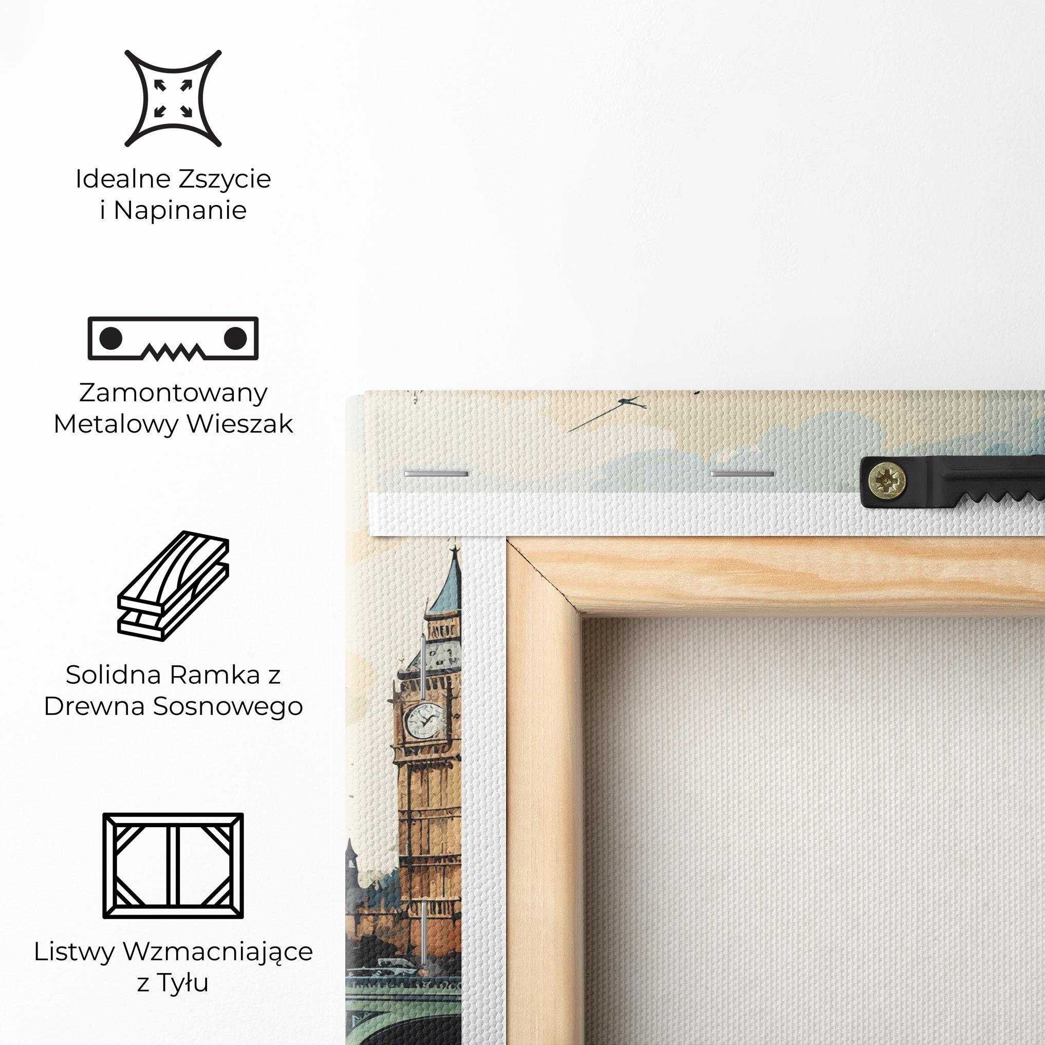 Obraz na Płótnie England Art mockup 5