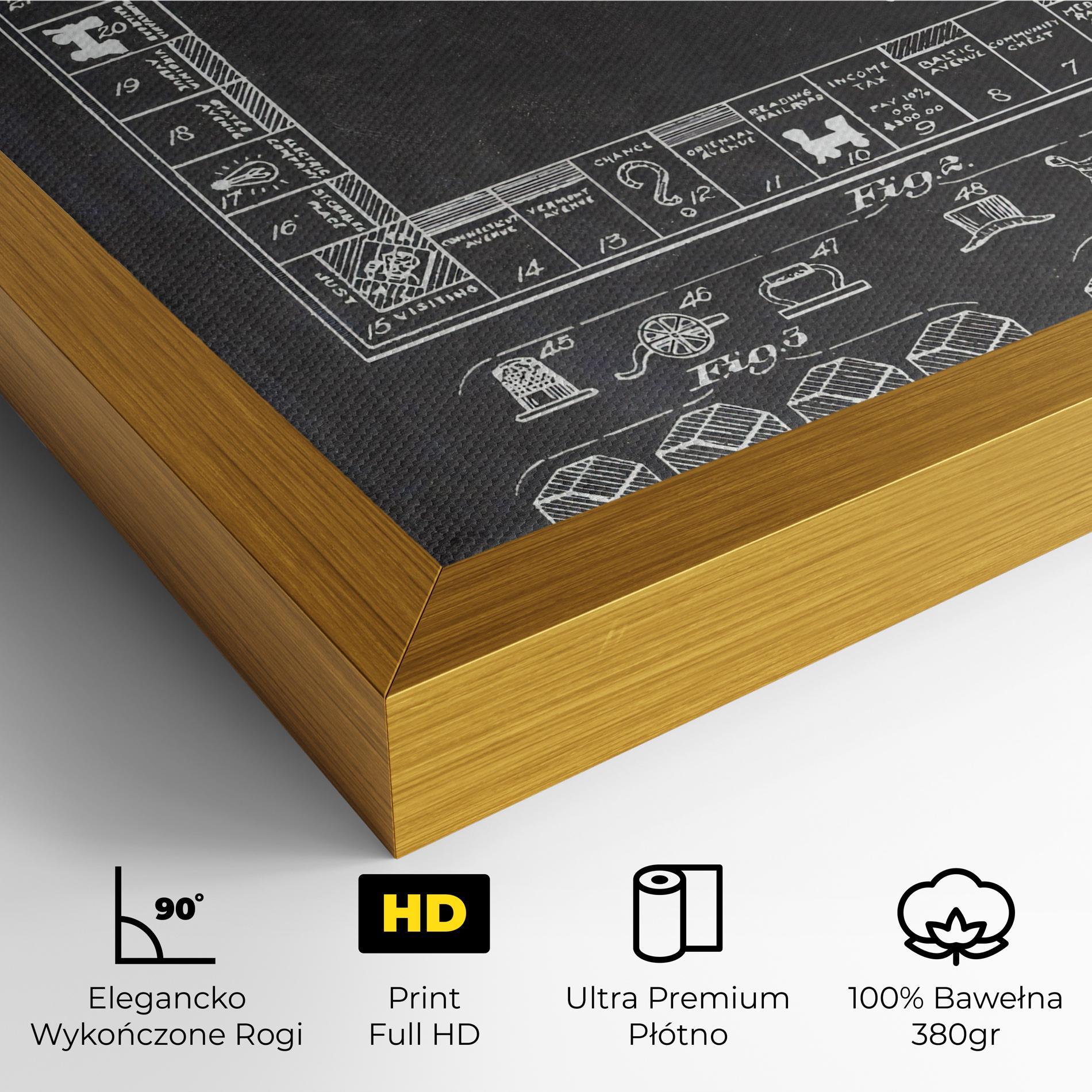 Obraz na Płótnie Monopoly Board mockup 4