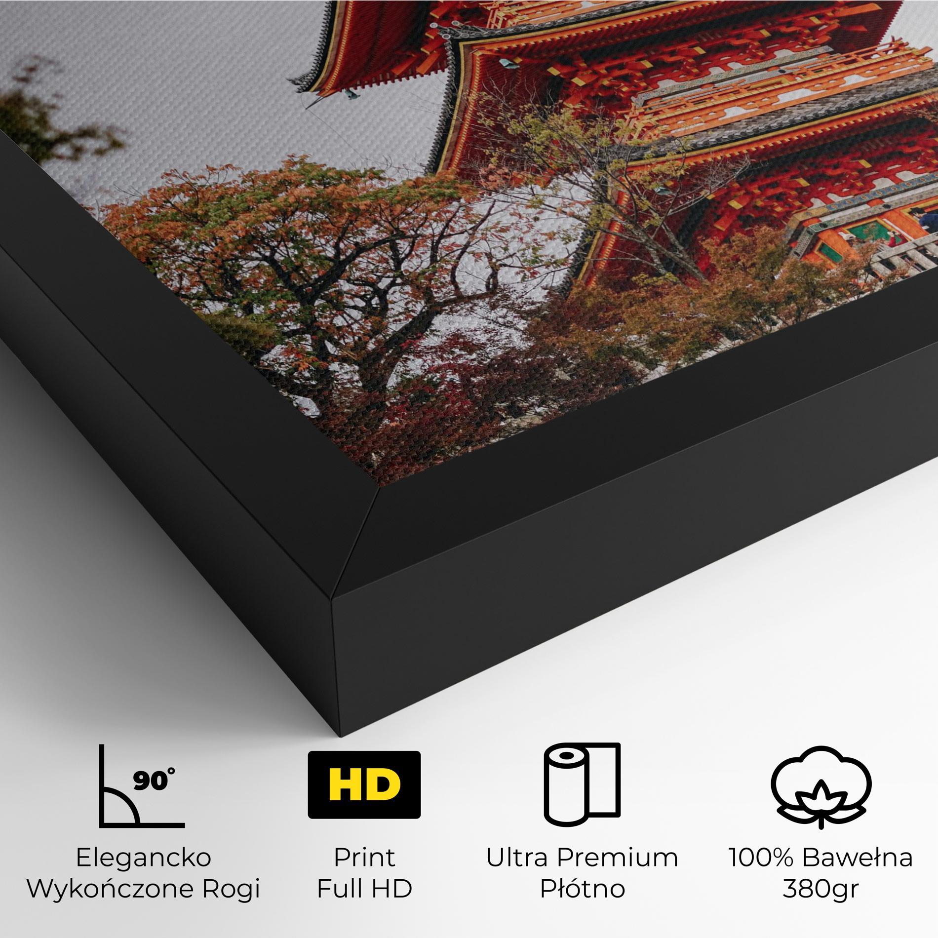 Obraz na Płótnie Kiyomizu Dera mockup 4