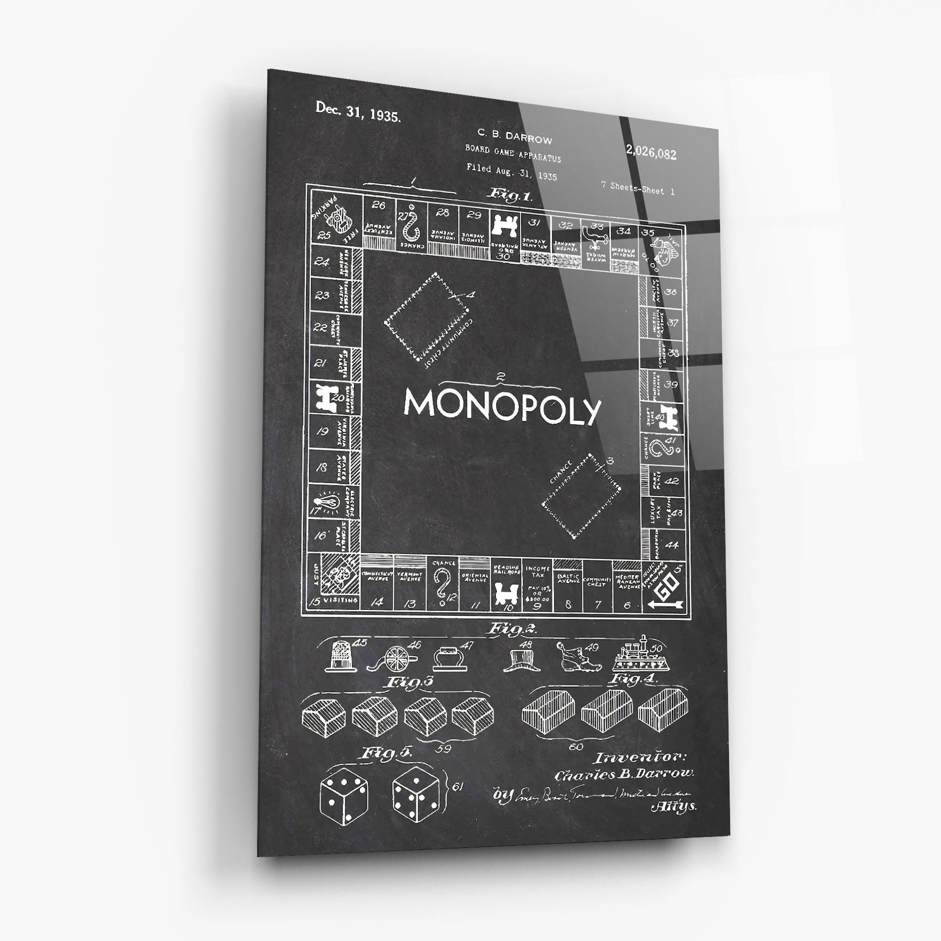 Obraz na Szkle Monopoly Board mockup 6